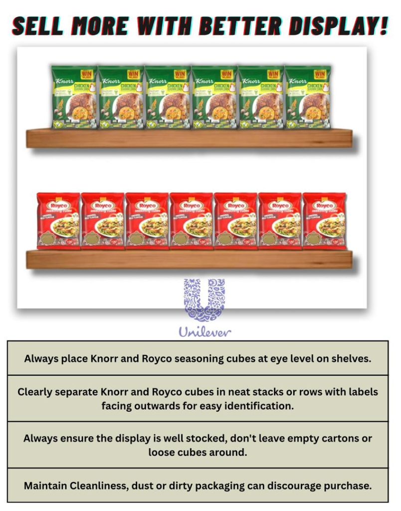 knorr royco
